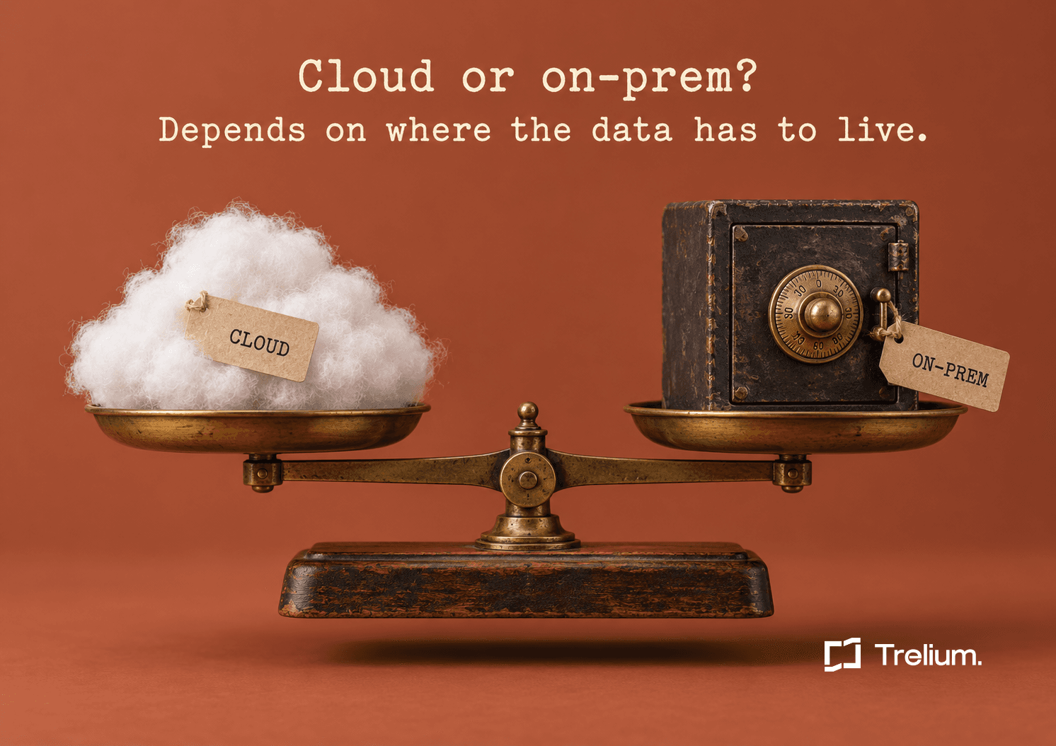 A brass and wood desk scale held level, with a cotton-batting cloud tagged CLOUD on the left pan and a small iron safe tagged ON-PREM on the right, under the headline Cloud or on-prem? Depends on where the data has to live., on a terracotta background.